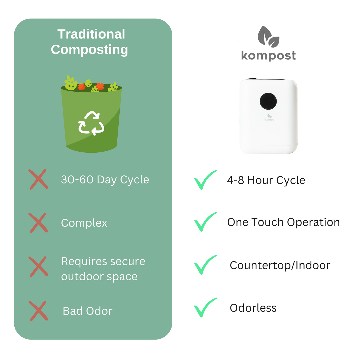 Kompo - One Touch Food Disposal (Twin Pack)